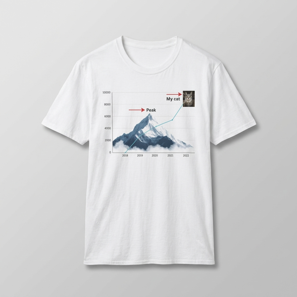 White flat-lay