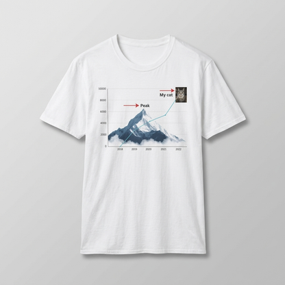 White flat-lay