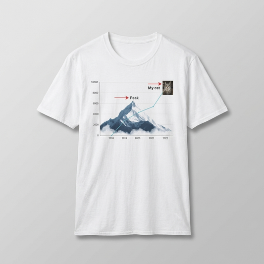 White flat-lay