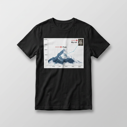 Black flat-lay